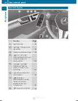 Preview for 36 page of Mercedes-Benz 2012C-Class Sedan Operator'S Manual