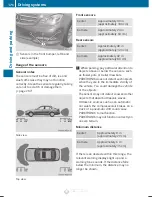 Preview for 178 page of Mercedes-Benz 2012C-Class Sedan Operator'S Manual