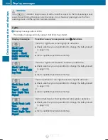 Preview for 224 page of Mercedes-Benz 2012C-Class Sedan Operator'S Manual