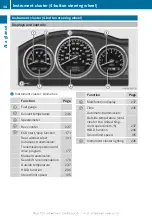 Предварительный просмотр 36 страницы Mercedes-Benz 2013 C-Class W204 Sedan Owner'S Manual