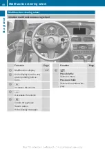 Предварительный просмотр 42 страницы Mercedes-Benz 2013 C-Class W204 Sedan Owner'S Manual