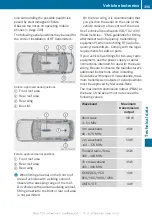 Предварительный просмотр 397 страницы Mercedes-Benz 2013 C-Class W204 Sedan Owner'S Manual