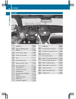 Предварительный просмотр 36 страницы Mercedes-Benz 2013 CL Operator'S Manual