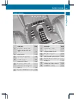 Preview for 41 page of Mercedes-Benz 2013 CL Operator'S Manual