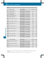 Preview for 480 page of Mercedes-Benz 2013 CL Operator'S Manual