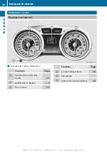 Preview for 32 page of Mercedes-Benz 2013 CLA Owner'S Manual