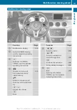 Preview for 35 page of Mercedes-Benz 2013 CLA Owner'S Manual