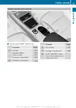 Preview for 37 page of Mercedes-Benz 2013 CLA Owner'S Manual