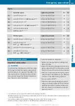 Preview for 333 page of Mercedes-Benz 2013 CLA Owner'S Manual