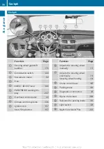 Preview for 32 page of Mercedes-Benz 2013 CLS Coupe Owner'S Manual