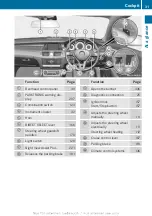 Preview for 33 page of Mercedes-Benz 2013 CLS Coupe Owner'S Manual