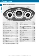 Preview for 36 page of Mercedes-Benz 2013 CLS Coupe Owner'S Manual