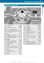 Preview for 37 page of Mercedes-Benz 2013 CLS Coupe Owner'S Manual