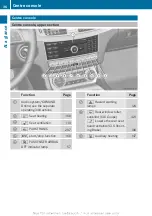 Preview for 38 page of Mercedes-Benz 2013 CLS Coupe Owner'S Manual