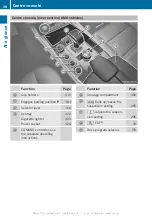 Preview for 40 page of Mercedes-Benz 2013 CLS Coupe Owner'S Manual