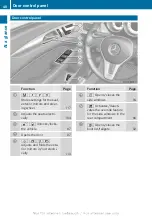 Preview for 42 page of Mercedes-Benz 2013 CLS Coupe Owner'S Manual