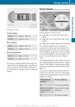 Preview for 211 page of Mercedes-Benz 2013 CLS Coupe Owner'S Manual