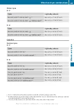 Preview for 391 page of Mercedes-Benz 2013 CLS Coupe Owner'S Manual