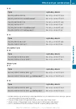 Preview for 393 page of Mercedes-Benz 2013 CLS Coupe Owner'S Manual