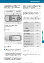 Preview for 405 page of Mercedes-Benz 2013 CLS Coupe Owner'S Manual