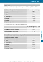 Preview for 419 page of Mercedes-Benz 2013 CLS Coupe Owner'S Manual