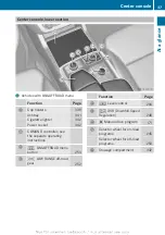 Preview for 39 page of Mercedes-Benz 2013 GL X166 Operator'S Manual