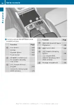 Preview for 40 page of Mercedes-Benz 2013 GL X166 Operator'S Manual