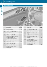 Preview for 42 page of Mercedes-Benz 2013 GL X166 Operator'S Manual