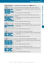 Preview for 297 page of Mercedes-Benz 2013 GL X166 Operator'S Manual