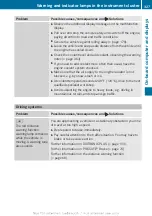 Preview for 329 page of Mercedes-Benz 2013 GL X166 Operator'S Manual