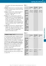 Preview for 409 page of Mercedes-Benz 2013 GL X166 Operator'S Manual