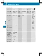 Preview for 176 page of Mercedes-Benz 2014 G-Class Operator'S Manual