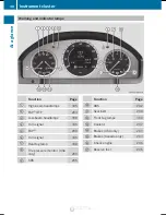 Предварительный просмотр 32 страницы Mercedes-Benz 2015 GLK Operator'S Manual