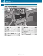 Предварительный просмотр 34 страницы Mercedes-Benz 2015 GLK Operator'S Manual