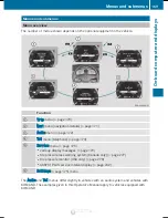 Предварительный просмотр 171 страницы Mercedes-Benz 2015 GLK Operator'S Manual