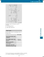 Предварительный просмотр 311 страницы Mercedes-Benz 2015 GLK Operator'S Manual