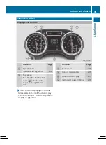 Preview for 37 page of Mercedes-Benz 2016 GL Operator'S Manual