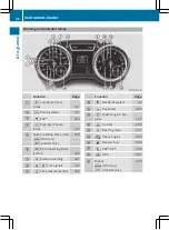 Preview for 38 page of Mercedes-Benz 2016 GL Operator'S Manual