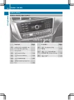 Preview for 40 page of Mercedes-Benz 2016 GL Operator'S Manual