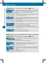 Preview for 322 page of Mercedes-Benz 2016 GL Operator'S Manual