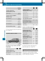 Preview for 458 page of Mercedes-Benz 2016 GL Operator'S Manual