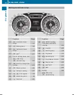 Предварительный просмотр 34 страницы Mercedes-Benz 2016 GLA Operator'S Manual