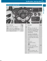 Предварительный просмотр 35 страницы Mercedes-Benz 2016 GLA Operator'S Manual