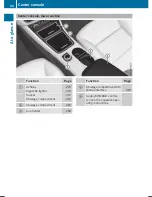 Предварительный просмотр 38 страницы Mercedes-Benz 2016 GLA Operator'S Manual