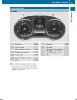 Предварительный просмотр 35 страницы Mercedes-Benz 2016 GLC Operator'S Manual