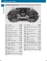 Предварительный просмотр 36 страницы Mercedes-Benz 2016 GLC Operator'S Manual