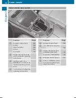 Предварительный просмотр 40 страницы Mercedes-Benz 2016 GLC Operator'S Manual