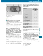 Предварительный просмотр 409 страницы Mercedes-Benz 2016 GLC Operator'S Manual