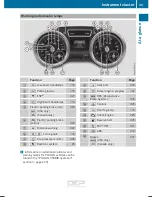 Предварительный просмотр 37 страницы Mercedes-Benz 2016 GLE Operator'S Manual