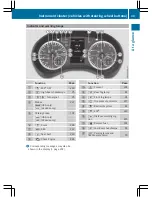 Preview for 41 page of Mercedes-Benz 2016 Metris Operator'S Manual